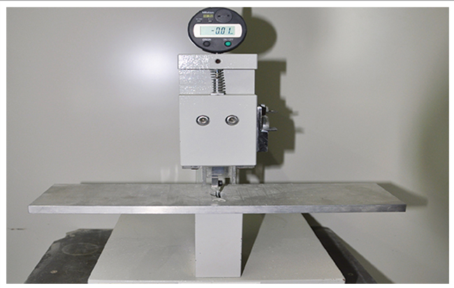 V-Scoring Measurement